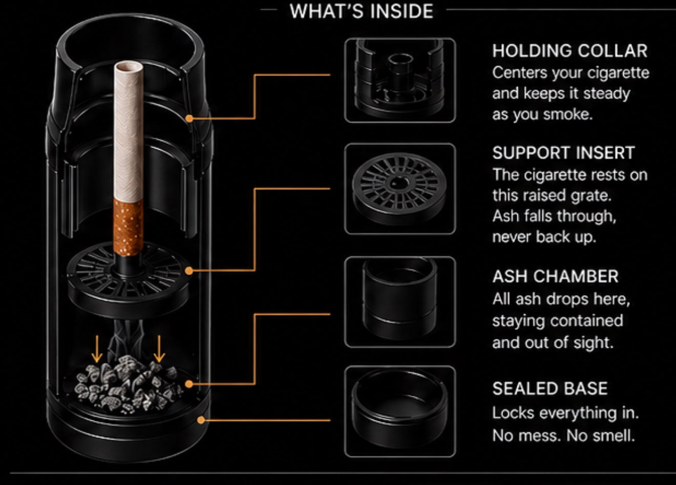TRACE — The Clean Way to Smoke