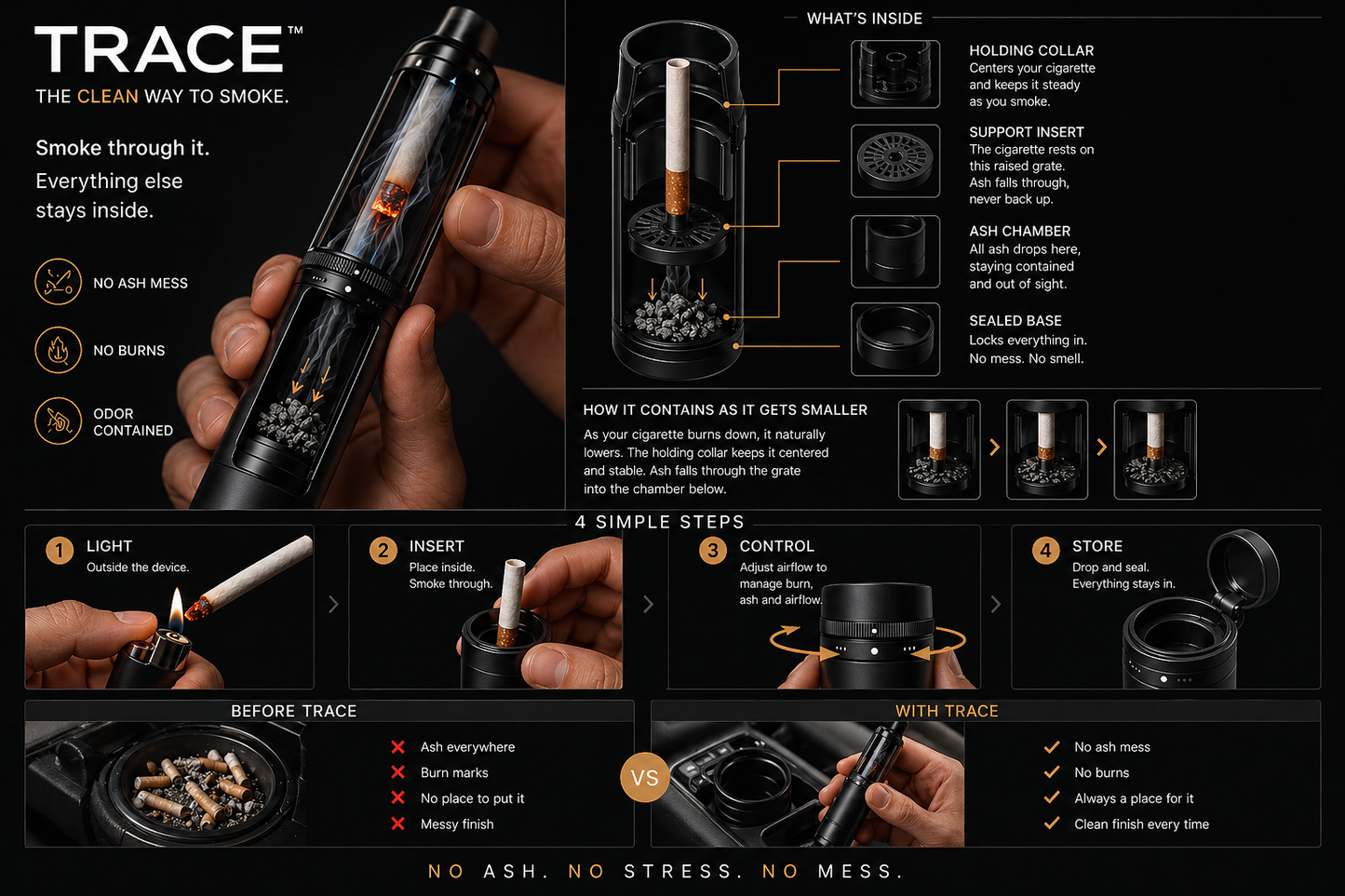 TRACE — The Clean Way to Smoke