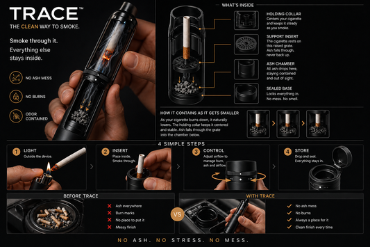 TRACE — The Clean Way to Smoke